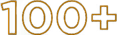 Number of Brands