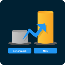 Identify Growth Gaps
