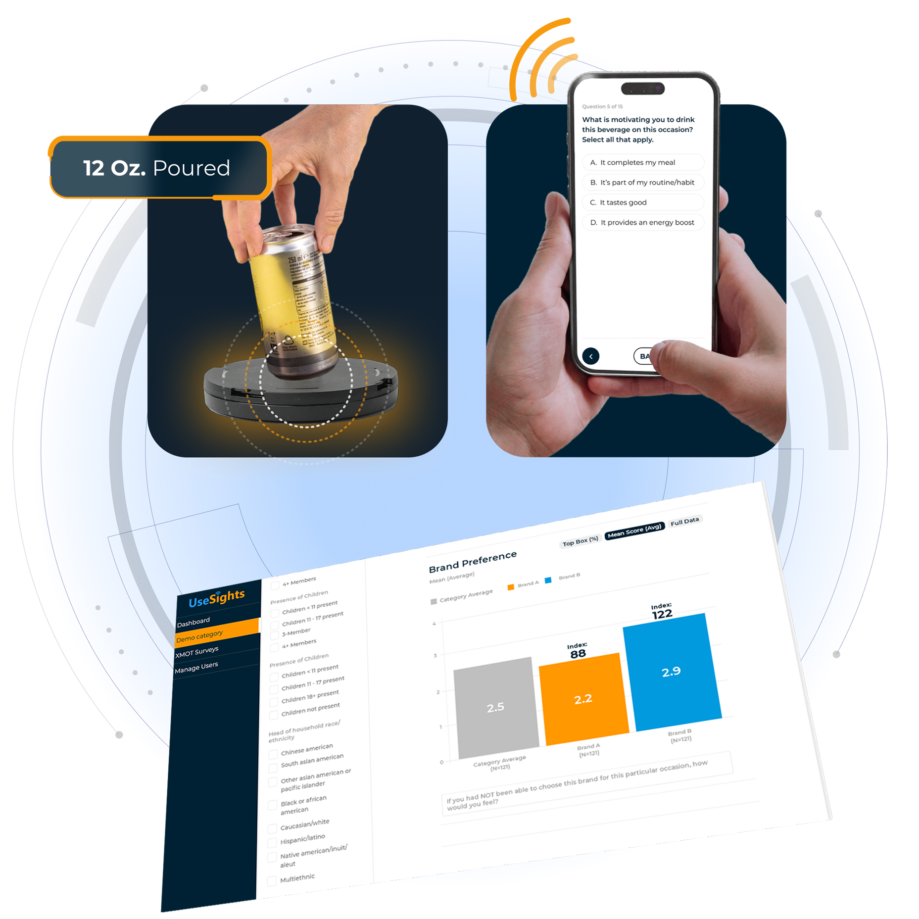 Smart PRODUCTS